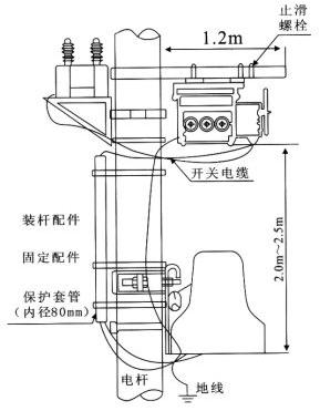 開關(guān)本體、控制器及PT安裝